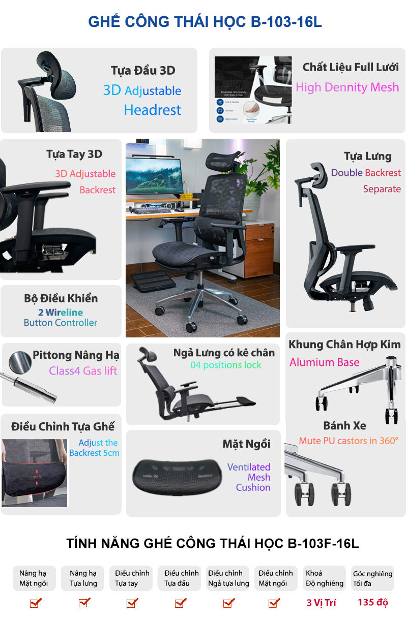 Cac chuc nang B 103 16L