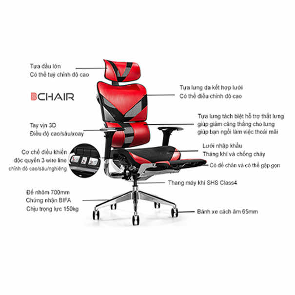 chuc nang ghe game B701