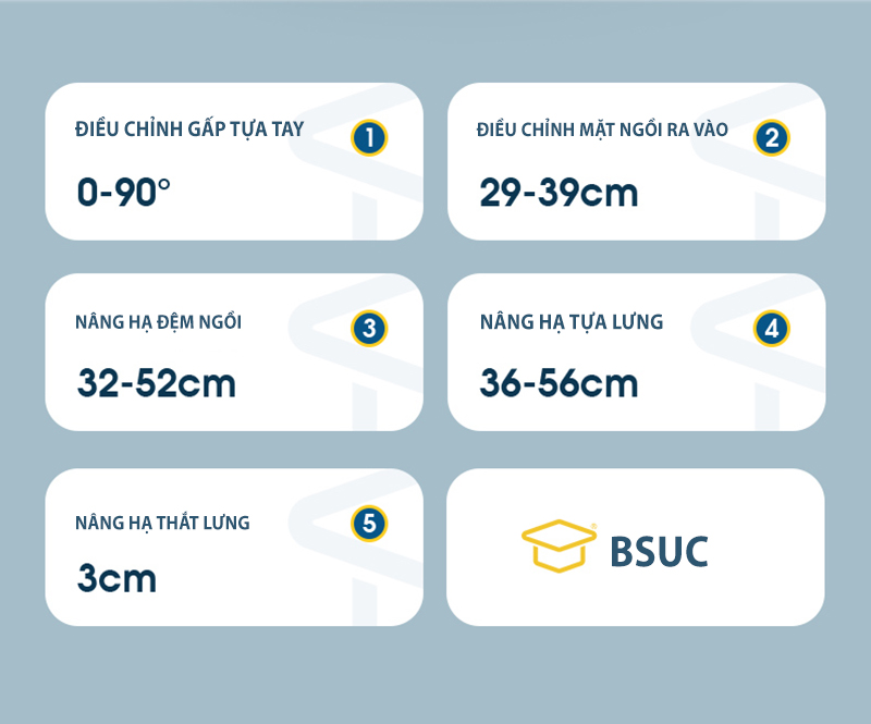 Ghế chống gù công thái học cho trẻ em DSY-1002 24 Ghe Hoc Sinh Chong Gu Dsy 1002 Anh 03
