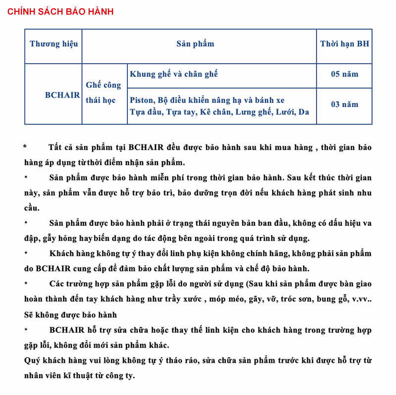 Chính sách bảo hành/bảo trì 1 Chính sách bảo hành sản phẩm