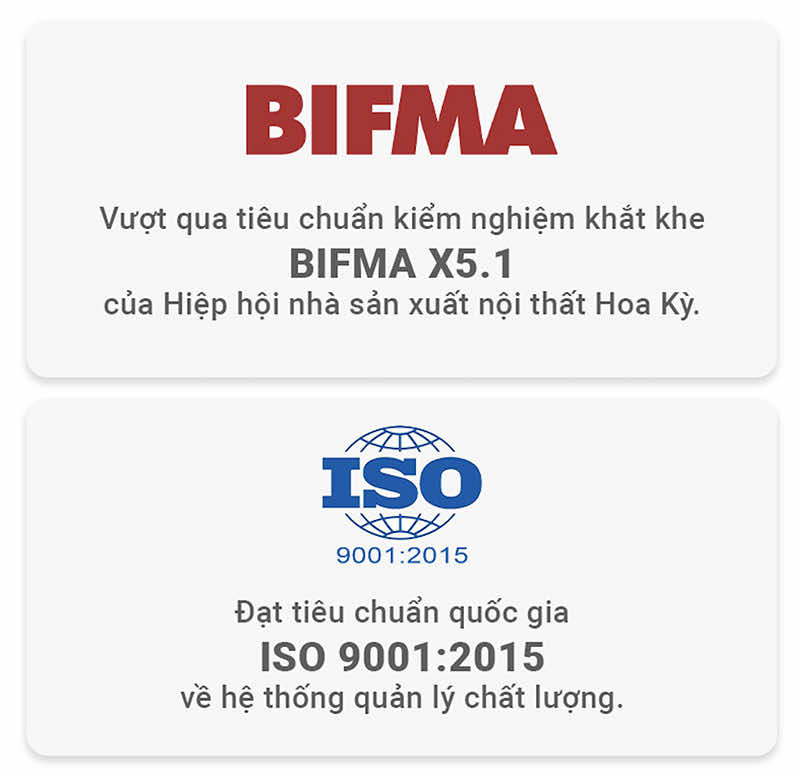 Chứng nhận BIFMA, Chứng nhận ISO