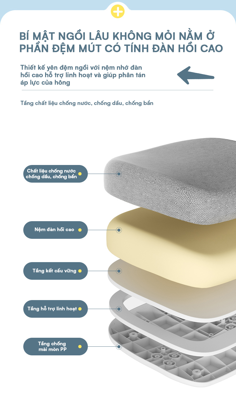 Ghế Chống Gù Lưng DRY-818 – Nâng Hạ Nút Bấm 21 Chong Nuoc Bscu