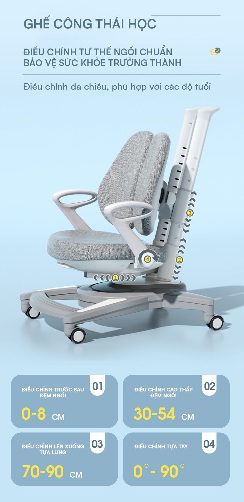 Ghế Chống Gù Lưng DRY-818 – Nâng Hạ Nút Bấm 22 Dieu Chinh Ghe Da Chieu Bsuc