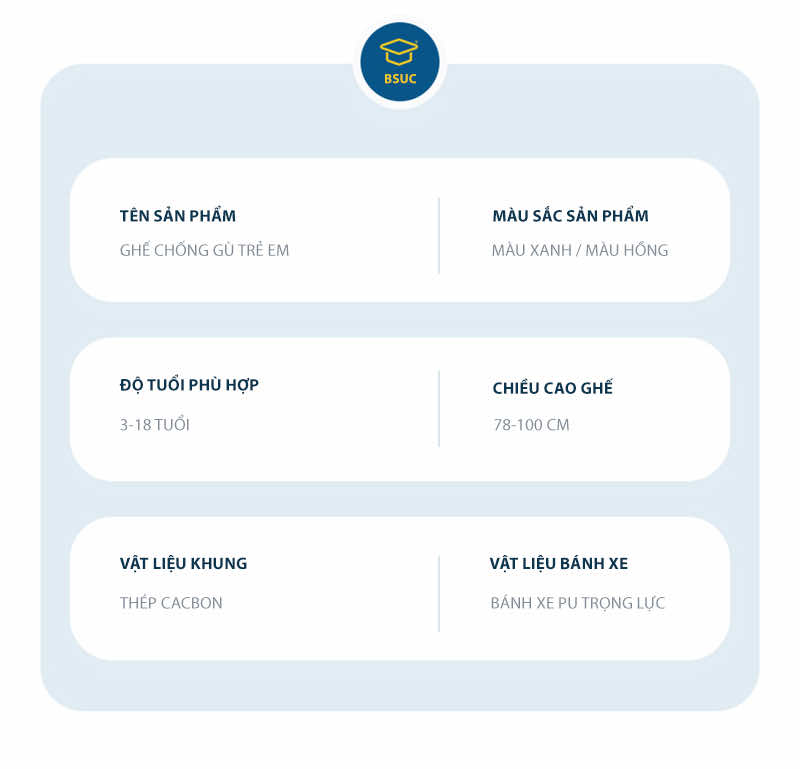 Thông số chung của sản phẩm