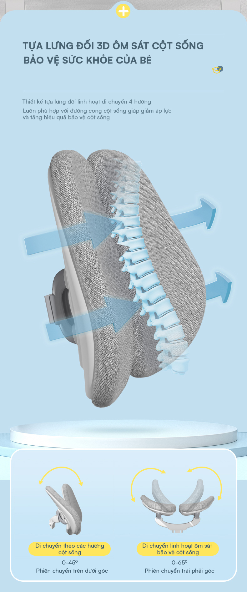Ghế Chống Gù Lưng DRY-818 – Nâng Hạ Nút Bấm 25 Tua Lung 3d Bsuc