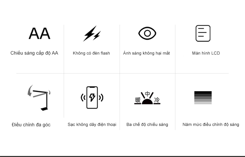 Các tính năng của đèn led cao cấp TX26CO
