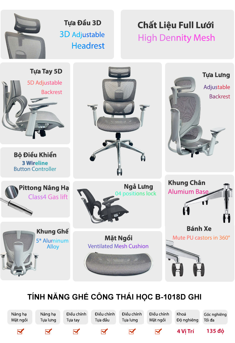 Tính năng của ghế công thái học B-1018D Chức Năng Ghế Công Thái Học BC-1018V1 Màu Ghi