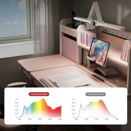 Đèn Làm Việc Cao Cấp HYD 032 Ảnh 03