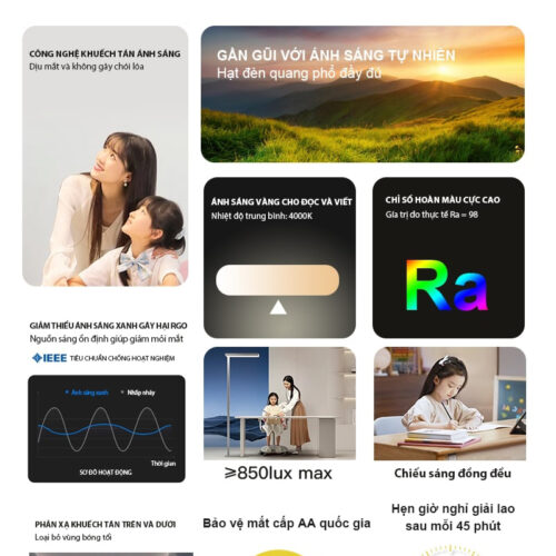 Đèn làm việc cao cấp ảnh 02