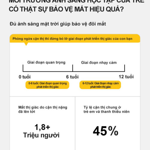 Đèn làm việc cao cấp ảnh 03