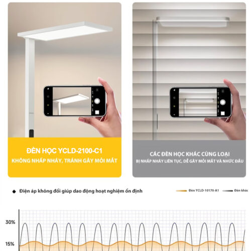 Đèn làm việc cao cấp ảnh 06