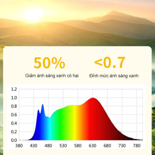 Đèn làm việc cao cấp ảnh 07