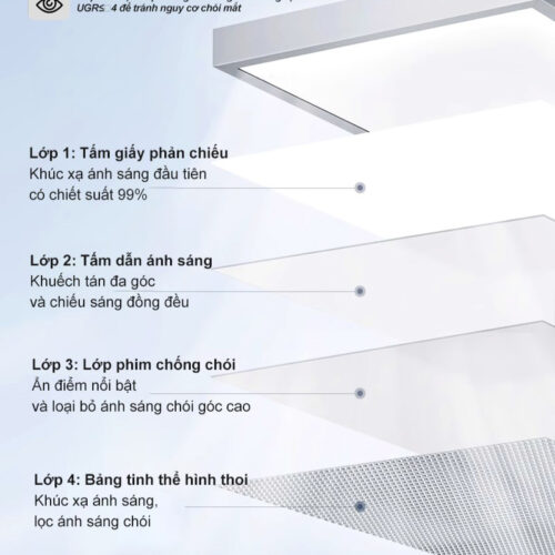 Đèn làm việc cao cấp ảnh 12