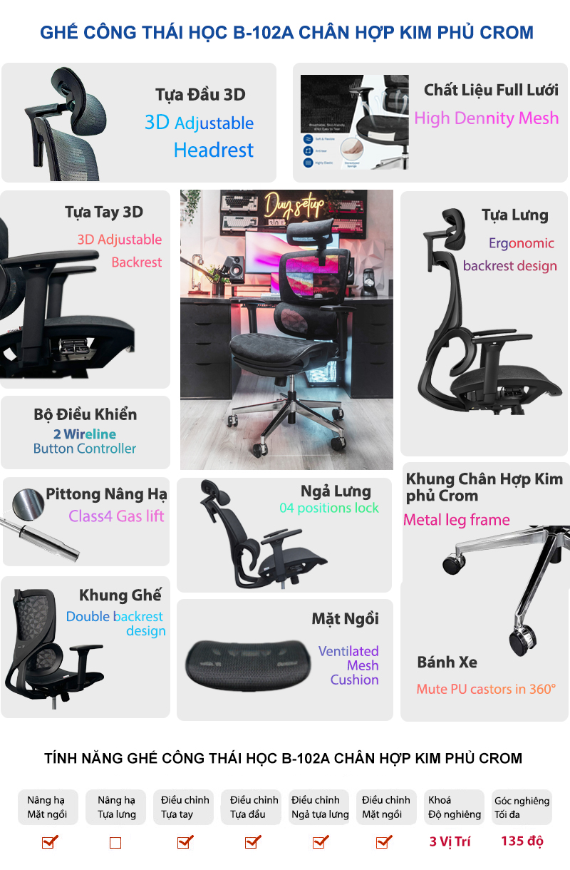 Vật Liệu Ghế B 102A