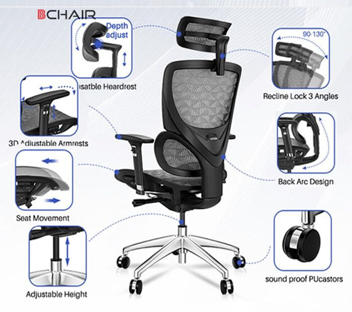 Đừng bỏ qua ảnh thật và review từ người mua trước