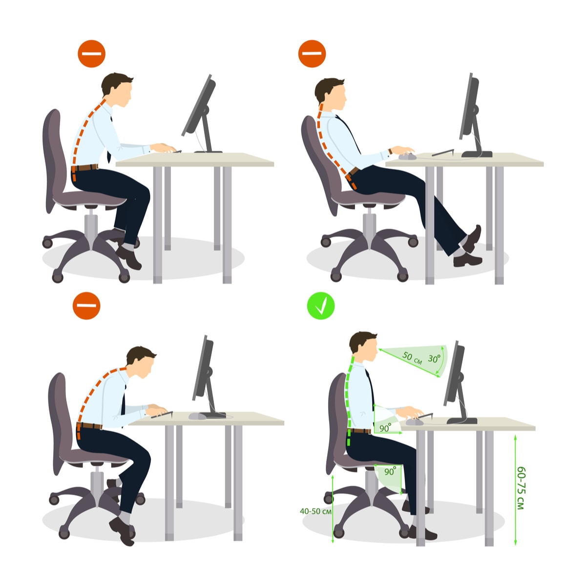 Tư thế ngồi với ghế công thái học